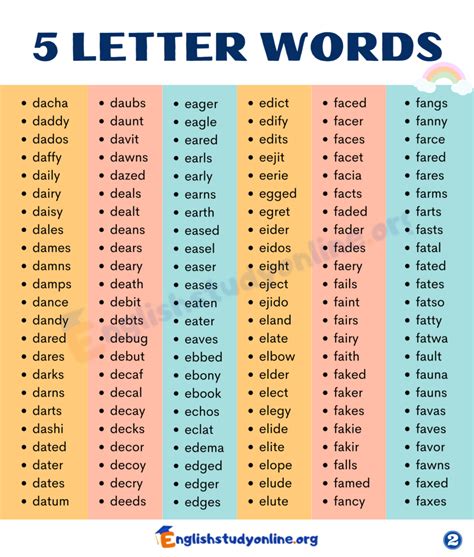 5 letter words starting stu|5 Letter Words Starting with STU – Wordle Clue